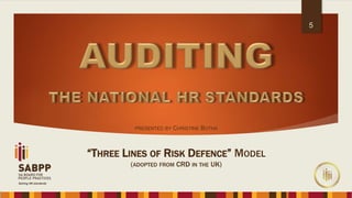 “THREE LINES OF RISK DEFENCE” MODEL
(ADOPTED FROM CRD IN THE UK)
5
PRESENTED BY CHRISTINE BOTHA
 
