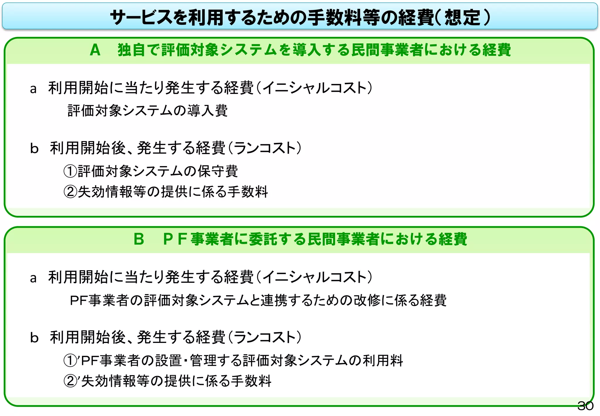 サービスを利用するための手数料等の経費（想定）
Ａ 独自で評価対象システムを導入する民間事業者における経費
a 利用開始に当たり発生する経費（イニシャルコスト）
評価対象システムの導入費
ｂ 利用開始後、発生する経費（ランコスト）
①評価対象システムの保守費
②失効情報等の提供に係る手数料
Ｂ ＰＦ事業者に委託する民間事業者における経費
a 利用開始に当たり発生する経費（イニシャルコスト）
ＰＦ事業者の評価対象システムと連携するための改修に係る経費
ｂ 利用開始後、発生する経費（ランコスト）
①’ＰＦ事業者の設置・管理する評価対象システムの利用料
②’失効情報等の提供に係る手数料
30
 