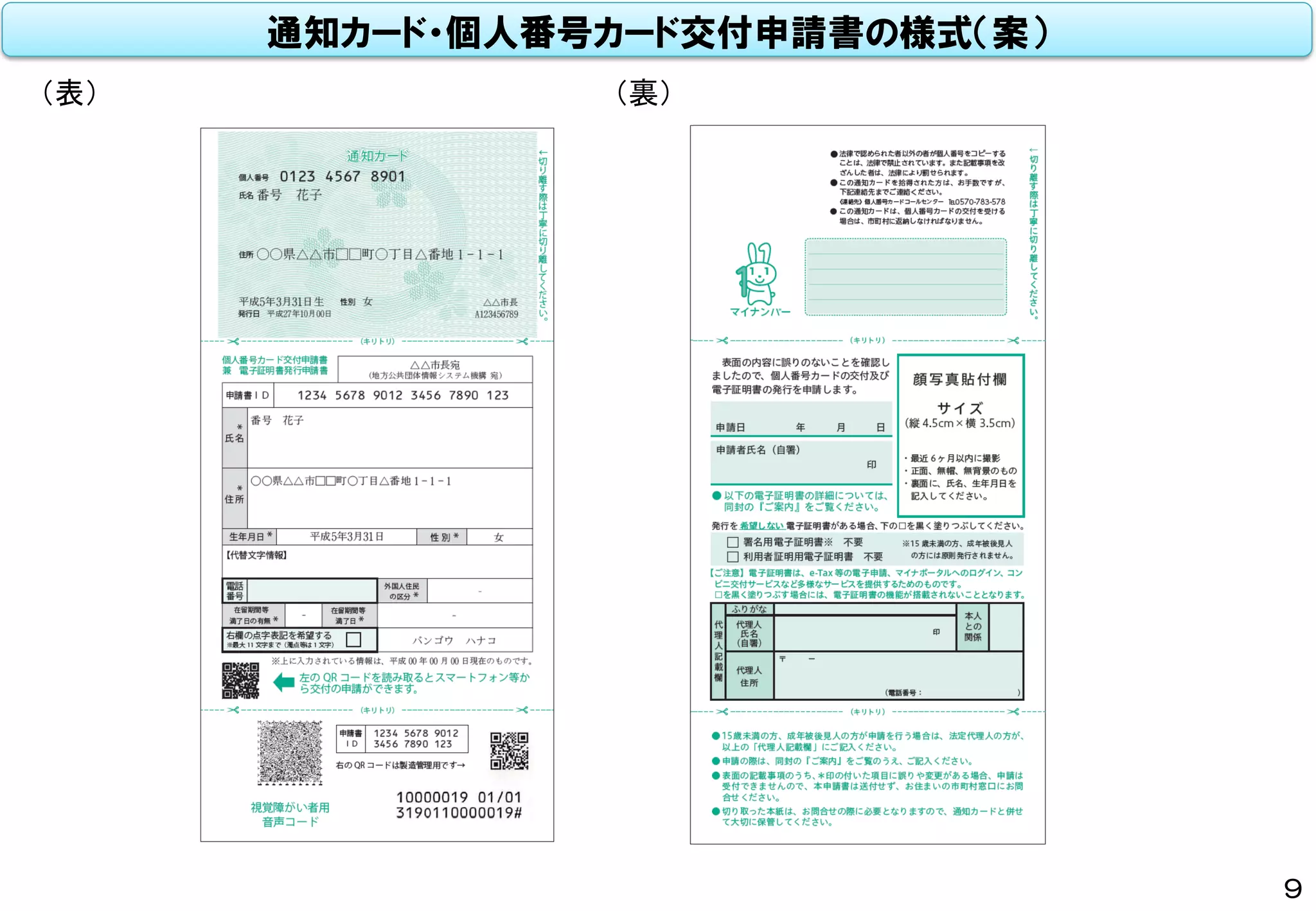 （表） （裏）
通知カード・個人番号カード交付申請書の様式（案）
9
 