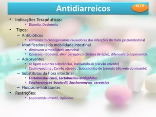 • Indicações Terapêuticas:
• Diarréia, Desinteria
• Tipos:
– Antibióticos
• eliminam microorganismos causadores das infecções do trato gastrointestinal
– Modificadores da mobilidade intestinal
• diminuem a mobilidade intestinal
• Opiáceos - Codeína, elixir paregórico (tintura de ópio), difenoxilato, loperamida
– Adsorventes
• se ligam a outras substâncias, inativando-as (carvão ativado)
• Caulin+pectina , Carvão ativado , Subsalicilato de bismuto (diarreia do viajante)
– Substitutos da flora intestinal
• Lactobacillus casei, Lactobacillus acidophilus
• Saccharomyces boulardii, Saccharomyces cerevisiae
– Fluídos re-hidratantes
• Restrições:
• Loperamida infantil, Opiáceos
Antidiarreicos M.I.P
.
 