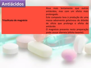 Antiácidos
                           Atua mais lentamente que outros
                           antiácidos, mas com um efeito mais
                           prolongado.
                           Este composto leva à produção de uma
Trissilicato de magnésio   massa adsorvente gelatinosa de dióxido
                           de silício que prolonga o efeito do
                           antiácido.
                           O magnésio presente nesta preparação
                           pode causar diarreia (efeito laxante).
 
