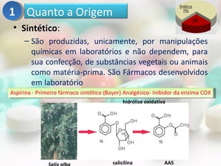 1 Quanto a Origem
 • Sintético:
     – São produzidas, unicamente, por manipulações
       químicas em laboratórios e não dependem, para
       sua confecção, de substâncias vegetais ou animais
       como matéria-prima. São Fármacos desenvolvidos
       em laboratório
Aspirina - Primeiro fármaco sintético (Bayer) Analgésico- Inibidor da enzima COX
                                             hidrólise oxidativa




                                        salicilina             AAS
 