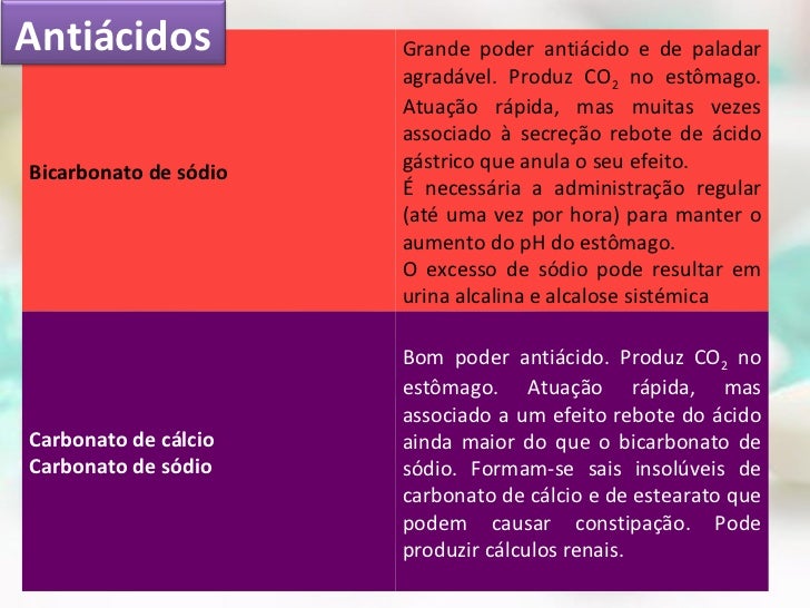 Meios de restauração bystry de uma potência