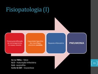 Fisiopatologia (I)



Presença/proliferação    Capacidade fagocítica
 de microorganismos         dos macrófagos       Resposta Inflamatória   PNEUMONIA
  no espaço alveolar      alveolares excedida




      IL-1 e TNFα – febre
      IL-2 – maturação linfocitária                                                  11
      IL-6 - neutrofilia
      IL-8 e G-CSF – leucocitose
 