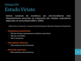 Etiologia (III)

Estudo Viriato
 Valores nacionais de resistência aos anti-microbianos mais
 frequentemente prescritos no tratamento das infeções respiratórias
 adquiridas na comunidade (2001 e 2002).

    Melo-Cristino J, Serrano N, e o Grupo de Estudo Português de Bactérias Patogénicas Respiratórias


 • Streptococcus pneumoniae
    • 23% das estirpes apresentavam resistência à penicilina;
    • 10% aos macrólidos;
    • 10% à cefuroxima

 • Haemophilus influenzae
    • 10% produtoras de β-lactamase

 • Moraxella catarrhalis
    • 90% produtoras de β-lactamase                                                                    20
 