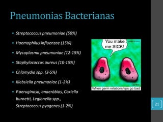 Pneumonias Bacterianas
• Streptococcus pneumoniae (50%)

• Haemophilus influenzae (15%)

• Mycoplasma pneumoniae (12-15%)

• Staphylococcus aureus (10-15%)

• Chlamydia spp. (3-5%)

• Klebsiella pneumoniae (1-2%)

• P.aeruginosa, anaeróbios, Coxiella
  burnetti, Legionella spp.,
  Streptococcus pyogenes (1-2%)        21
 