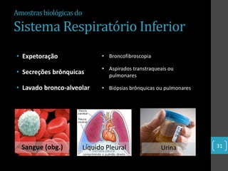 Amostras biológicas do

Sistema Respiratório Inferior
• Expetoração                  • Broncofibroscopia

                               • Aspirados transtraqueais ou
• Secreções brônquicas           pulmonares

• Lavado bronco-alveolar       • Biópsias brônquicas ou pulmonares




  Sangue (obg.)          Líquido Pleural              Urina          31
 