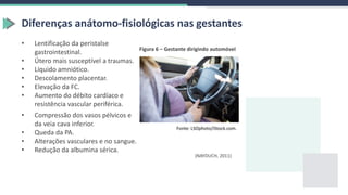 Figura 6 – Gestante dirigindo automóvel
Fonte: LSOphoto/iStock.com.
Diferenças anátomo-fisiológicas nas gestantes
• Lentificação da peristalse
gastrointestinal.
• Útero mais susceptível a traumas.
• Líquido amniótico.
• Descolamento placentar.
• Elevação da FC.
• Aumento do débito cardíaco e
resistência vascular periférica.
• Compressão dos vasos pélvicos e
da veia cava inferior.
• Queda da PA.
• Alterações vasculares e no sangue.
• Redução da albumina sérica.
(NAYDUCH, 2011)
 