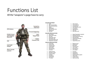 Functions List
 