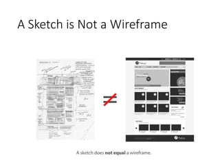 A Sketch is Not a Wireframe
 