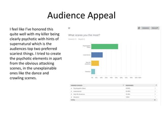 Audience Appeal
I feel like I’ve honored this
quite well with my killer being
clearly psychotic with hints of
supernatural which is the
audiences top two preferred
scariest things. I tried to create
the psychotic elements in apart
from the obvious attacking
scenes, in the unexplainable
ones like the dance and
crawling scenes.
 