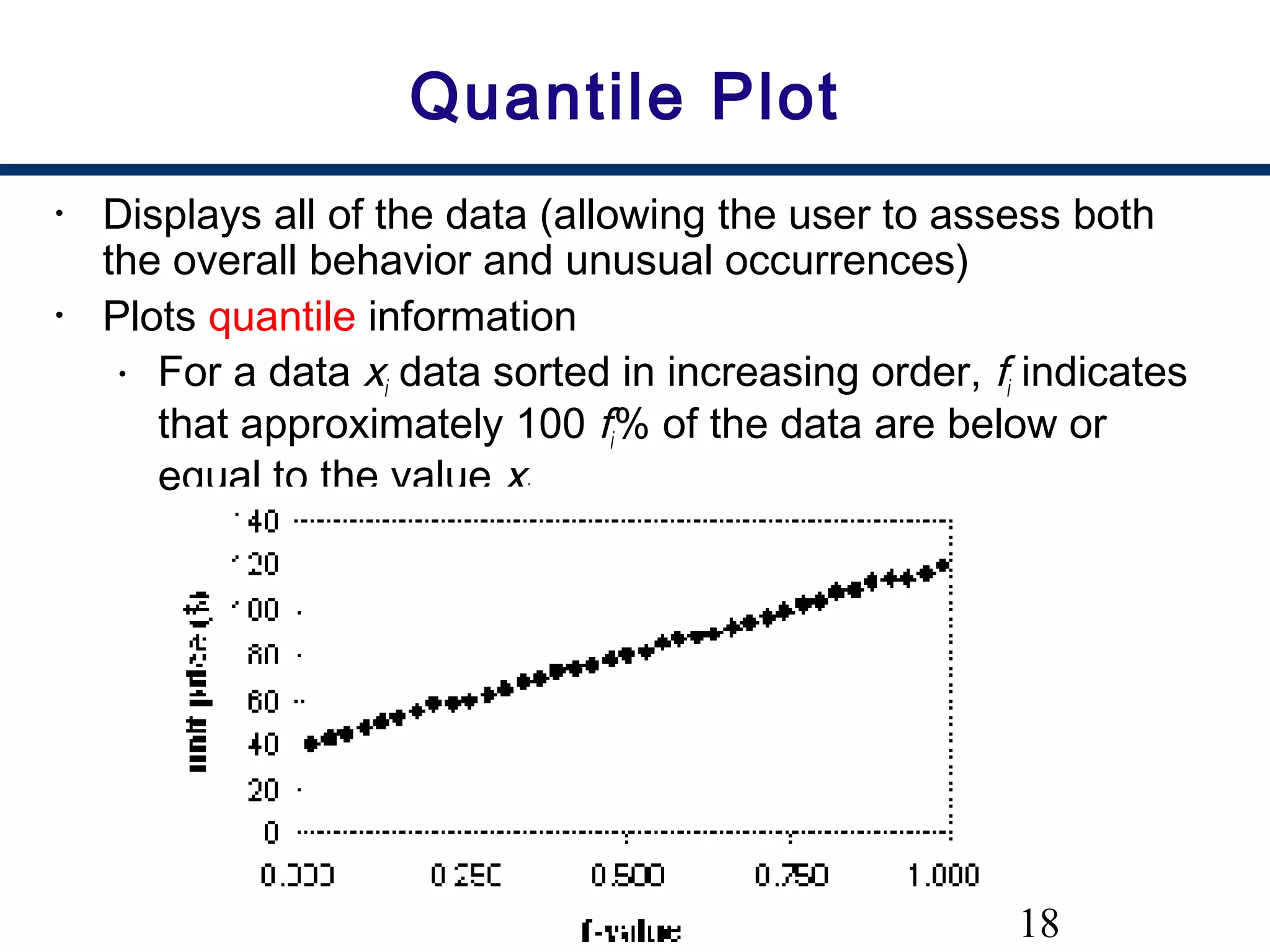 18
Quantile Plot
• Displays all of the data (allowing the user to assess both
the overall behavior and unusual occurrences)
• Plots quantile information
• For a data xi data sorted in increasing order, fi indicates
that approximately 100 fi% of the data are below or
equal to the value xi
 