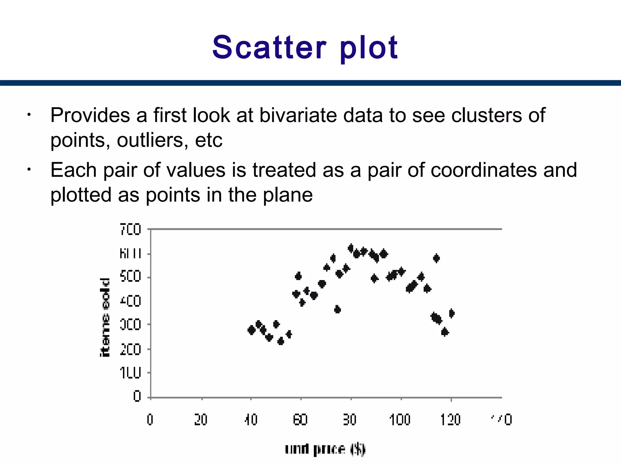 20
Scatter plot
• Provides a first look at bivariate data to see clusters of
points, outliers, etc
• Each pair of values is treated as a pair of coordinates and
plotted as points in the plane
 