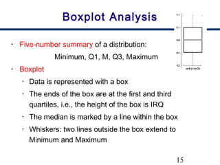 15
Boxplot Analysis
• Five-number summary of a distribution:
Minimum, Q1, M, Q3, Maximum
• Boxplot
• Data is represented with a box
• The ends of the box are at the first and third
quartiles, i.e., the height of the box is IRQ
• The median is marked by a line within the box
• Whiskers: two lines outside the box extend to
Minimum and Maximum
 