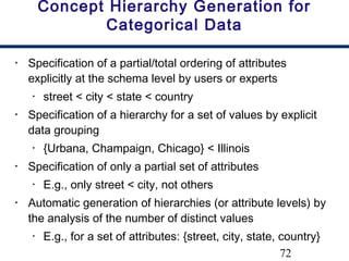 72
Concept Hierarchy Generation for
Categorical Data
• Specification of a partial/total ordering of attributes
explicitly at the schema level by users or experts
• street < city < state < country
• Specification of a hierarchy for a set of values by explicit
data grouping
• {Urbana, Champaign, Chicago} < Illinois
• Specification of only a partial set of attributes
• E.g., only street < city, not others
• Automatic generation of hierarchies (or attribute levels) by
the analysis of the number of distinct values
• E.g., for a set of attributes: {street, city, state, country}
 