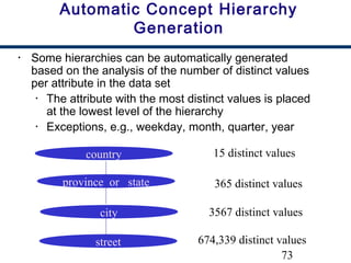 73
Automatic Concept Hierarchy
Generation
• Some hierarchies can be automatically generated
based on the analysis of the number of distinct values
per attribute in the data set
• The attribute with the most distinct values is placed
at the lowest level of the hierarchy
• Exceptions, e.g., weekday, month, quarter, year
country
province_or_ state
city
street
15 distinct values
365 distinct values
3567 distinct values
674,339 distinct values
 