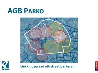 AGB PARKO
Dekkingsgraad oﬀ-street parkeren
 