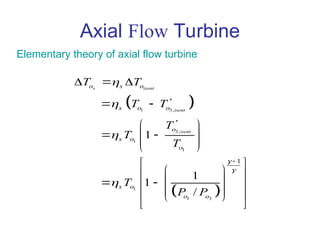 Comprehensive Analysis and Design of Axial Flow Turbines in Gas Turbine ...