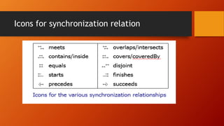 Icons for synchronization relation
 