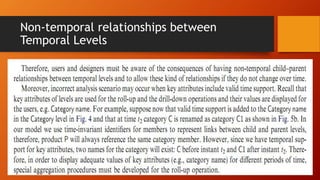 Non-temporal relationships between
Temporal Levels
 