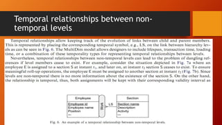 Temporal relationships between non-
temporal levels
 