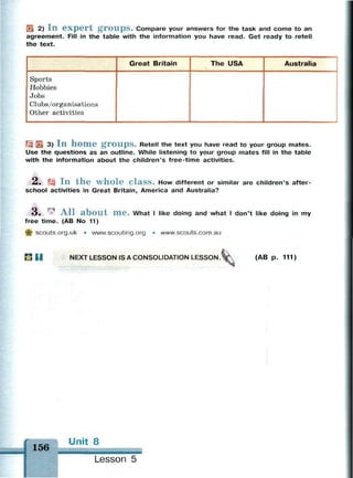 gb 2) I n e x p e r t g r o u p s . Compare your answers for the task and come to an
agreement. Fill in the table with the information you have read. Get ready to retell
the text.
Sports
Hobbies
Jobs
Clubs/organisations
Other activities
Great Britain The USA Australia
Щ SL 3) I n h o m e g r o u p s . Retell the text you have read to your group mates.
Use the questions as an outline. While listening to your group mates fill in the table
with the information about the children's free-time activities.
2. Щ In the whole class. How different or similar are children's after-
school activities in Great Britain, America and Australia?
3 . ^ A l l a b o u t m e . What I like doing and what I don't like doing in my
free time. (AB No 11)
•ф scouts.org.uk • www.scouting.org • www.scouts.com.au
I I NEXT LESSON IS A CONSOLIDATION LESSON. (AB p. 111)
156
Unit 8
Lesson 5
 