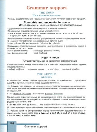 Grammar support
THE NOUN
Имя существительное
Именем существительным называется часть речи, которая обозначает предмет.
Countable and uncountable nouns
Исчисляемые и неисчисляемые существительные
Существительные бывают исчисляемыми и неисчисляемыми.
Исчисляемые существительные могут употребляться:
— как в единственном, так и во множественном числе: a bin — a lot of bins;
— с артиклем a/an: a bin, an idea
Неисчисляемые существительные употребляются только в единственном числе.
С ними не употребляется неопределённый артикль а/ап:
Litter pollutes the environment. Pollution is reduced.
Следующие существительные являются неисчисляемыми в английском языке в
отличие от русского языка:
advice (совет/советы) knowledge (знание/знания)
hair (волос/волосы) work (работа)
Noun + noun
Существительное в качестве определения
Существительное может использоваться в качестве определения перед другим
существительным:
a school uniform — школьная форма a war ship — военный корабль
THE ARTICLE
Артикль
В английском языке многие существительные употребляются с артиклями
a/an/the. Артикль ставится перед существительными.
1 . Артикль, как правило, не используется с существительными во множествен­
ном числе или неисчисляемыми существительными, значения которых являются
обобщёнными:
I like Russian folk tales. She studies Russian literature.
Однако, если существительные во множественном числе или неисчисляемые су­
ществительные конкретизируются каким-либо образом, с ними используется оп­
ределённый артикль the:
I like the folk tales of Russia. She studies the literature of Russia.
(В обоих примерах существительные конкретизируются с помощью фразы с of.)
2 . Артикль а/ап не употребляется перед исчисляемыми существительными в
единственном числе после слов a type of, a sort of, a kind of: a type of map,
a sort of map, a kind of map.
1 8 8 „j,^,^^.^^^,,.^,,.,^^^,,^
Grammar support
 