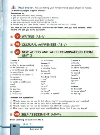 2 . O r a l r e p o r t . You are telling your foreign friend about charity in Russia.
Do Russian people support charity?
Remember to:
• say what you think about charity;
• give an example of charity organisations in Russia;
• say how Russian people contribute to charity;
• say what you (your family, friends) do for charity;
• explain why you (your family, friends) support (do not support) charity.
You have to talk for one minute. The teacher will listen until you have finished. Then
he/she will ask you some questions.
E
ОWRITING (AB-IV)
Si ^ f r CAII Tl IRAL AWARENESS (AB-V)
^ ™ NEW WORDS AND WORD COMBINATIONS FROM
UNIT 3
Lesson 1
charity
a charity (organisation)
to be involved in
a contribution (to make ~)
to contribute
a donation (to make ~)
to donate
fundraising
to make a difference
need
needy
to provide
to support
a volunteer
Answer t h e questions.
to volunteer
Lesson 2
to mind
a nursing home
Lesson 3
to babysit
Reading lesson
c r i m e *
deaf*
fur*
to kill*
right*
to shout*
(to make) a speech'
Lesson 4
actually
personally
to show sympathy
Lesson 5
to sound
terrific
Lesson 6
against*
poor
Reader
to honour*
to name after*
to set up*
1) Which words do we use to tell about charity organisations in our country?
2) Which words do we use to talk about volunteer work?
3) Which words do we use to describe our attitude towards charity?
4) How many new words and word combinations from Unit 3 do you know?
rtft SELF-ASSESSMENT (AB-VI)
Read Learning to learn note No 8.
64
Unit 3
Lesson 8
 