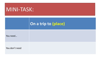MINI-TASK:
On a trip to (place)
You need…
You don’t need