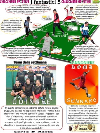 I fantastici 5
                                                                                                                                      Pagina
                                                                                                                                         4
                       un vero guerriero, che non si arrende mai, lotta fino                              sono tanti i portieri che in questa
                alla fine cercando di ottenere sempre il massimo da ogni gara,                        fase hanno dimostrato di poter far la
          Peppe Barbera unisce una grande forza fisica ed un gioco molto veloce                       differenza in un incontro,ma Vittorio
            e non si lascia mai sfuggire l’occasione di siglare un bel gol                            a volte si supera con certi interventi
                    ed esultare con i suoi compagni .                                                 che valgono più di5goal messi a segno
                                                                                                      e credetemi che non scherzo. Con lui
                                                                                                        quindi a difendere la porta il
                                                                                                          Sassuolo punta in ALTO
   aspetta il suo turno senza mai
 protestare e quando scende in
campo e sempre pronto a dare il
suo contributo, nell’ultima gara
dove il Parma fa soffrire il Pescara
                                                                                       Branda
Fabio si mette in evidenza con
    un ottima prestazione.
                                                         Costa F

                                                                                  Barbera
                                                                                            Licandro
                                                  Fria
                                                                                                     se l’Atalanta stava nel riuscire a portar
       ecco Andrea Fria alla riscossa, orma sono in pochi ad                                        un risultato utili a casa, bisogna dare
     avere il fiuto del goal come lui, per se già inizia ad avere                                merito ad Angelo, che ha messo sul campo
qualche piccolo problema di vista, infatti se fosse stato più                                    tutto se stesso non tirandosi mai indietro
     lucido avrebbe sicuramente raddoppiato il proprio                                           nei momenti più delicati dell’incontro
  bottino, ma invece ha fatto soffrire i suoi compagni                                            peccato per la sconfitta ma resta la
          fino all’ultimo, però segna sempre !                                                           grande prestazione personale




                                                                                                La Roma continua a stupire, e
     In questa competizione abbiamo potuto notare diversi                                    Gennaro ci mette del suo per far si
    gruppi, ma quando ho saputo del ritorno di Frazzica & Co                                che tutto vada nel verso giusto. Con
    credetemi sono rimasto contento. Questi “ragazzini” son                                  un gruppo affiatato e tanta umiltà
                                                                                            Angelo sta conquistando il rispetto di
       duri d’affrontare, sanno come difendersi, sono bravi
                                                                                            tutti gli avversari, e quando avanza e
        nell’impostare le proprie azioni, quindi non è una                                   davvero devastante, pur se a volte
     sorpresa se dopo 7 giornate si trovano al terzo posto in                                        eccede. DEVASTANTE !
    classifica, e sicuramente vorranno restare nelle zone alte
                       il più a lungo possibile !
 