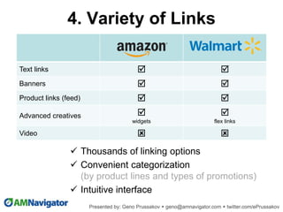 Amazon vs. Walmart: Affiliate Marketing Lessons to Learn