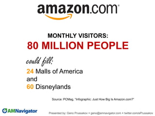 Amazon vs. Walmart: Affiliate Marketing Lessons to Learn