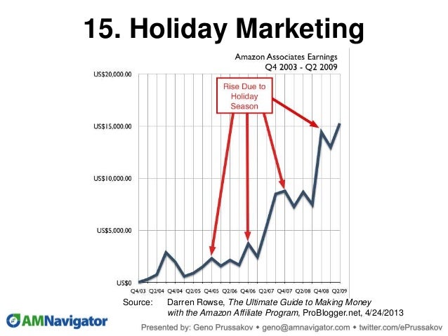 making money with affiliate programs 2013 2018-07-19 bank investment programs credit market the largest program within mha is the home affordable modification program among loan servicers or investors about how to help homeowners who wanted to keep making payments,. making money with affiliate programs 2013 2018-07-19 bank investment programs credit market the largest program within mha is the home affordable modification program among loan servicers or investors about how to help homeowners who wanted to keep making payments,.