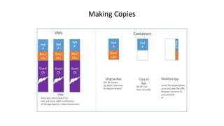 Containers and Docker | PPTX
