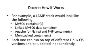 Docker: How it Works
• For example, a LAMP stack would look like
the following:
• MySQL container(s)
• Linked MySQL data container
• Apache (or Nginx) and PHP container(s)
• Memcached container(s)
• Each one can run on top of different Linux OS
versions and be updated independently
 