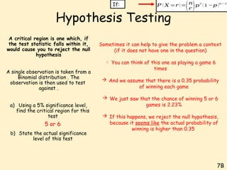 Comprehensive Guide to Hypothesis Testing Using Binomial Distribution ...