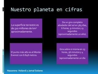 Nuestro planeta en cifras
La superficie terrestre es
de 510 millones de km2
aproximadamente.
El punto más alto es el Monte
Everest con 8.848 metros.
Da un giro completo
alrededor del sol en 365 días,
6 horas, 9 minutos y 9
segundos
(aproximadamente un año).
Gira sobre sí misma en 23
horas, 56 minutos y 4
segundos
(aproximadamente un día
Nazareno Holand y Jamal Solares
 