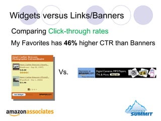 Widgets versus Links/Banners Comparing  Click-through rates Vs. My Favorites has  46%  higher CTR than Banners 