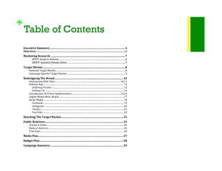 +
Table of Contents
 