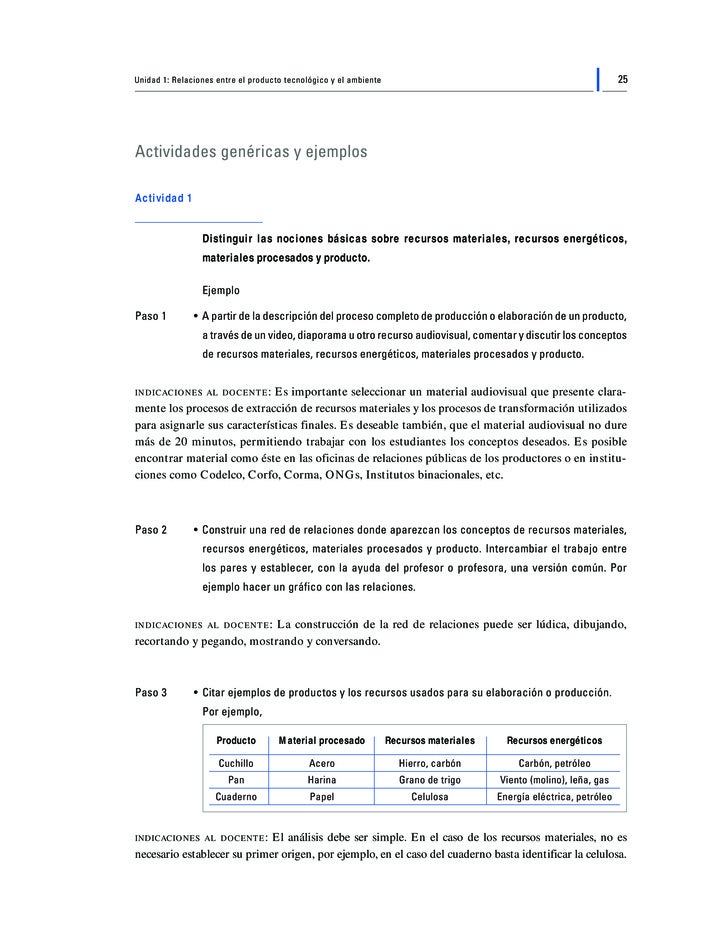 Prof. Waldo Delgado Planes y Programas Septimo Basico