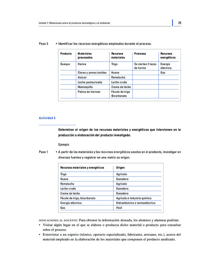 Prof. Waldo Delgado Planes y Programas Septimo Basico