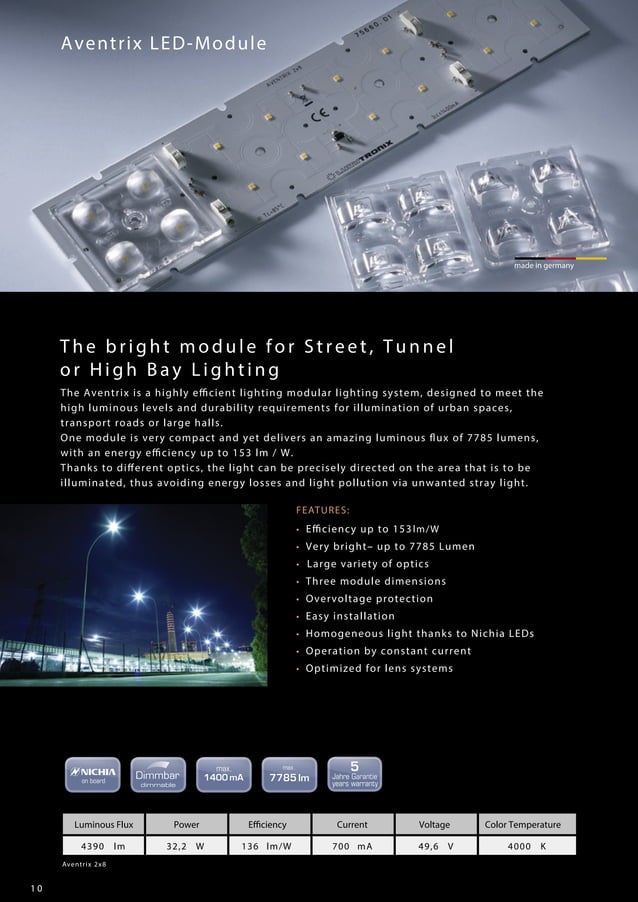 Nichia product catalogue PDF