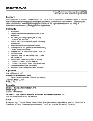 CARLOTTA MARS
Summary
Seeking a position as an Entry Level Accounting Clerk Over 10 years of experience in Retail Sector Diploma in Business
Administration and Accounting Specialist Strength in presentation, communication and negotiation Co-operating with
others to accomplish a common goal Strong organizational skills and highly adaptable working in a variety of
environments Demonstrated success by performing at peak levels
Highlights
Accounting
Processing payments, including cheque runs and
wire transfer
Reconciling and analyzing assigned monthly
General ledger accounts
Worked with QuickBooks Modifying and Recording
Transactions
Keep organized and accurate filing system
Entering invoices into system for payments ensuring
correct coding and matching
Analyzed financial statements and produce reports
Administrational
Proficiency in the use of MS Word, Excel, Outlook
and PowerPoint
Perform basic data entry functions as required
Understands need to prioritize workload
Understands and respects high level confidentially
Ability to take initiative and be pro-active
Assist with back up reception duties if requested
Experience
June 2002 to March 2013
The Children's PlaceQuality Audit
Career 1 Elections Canada Customer Service REP.
December 2015 to Current
RGIS Auditior
Education
Diploma : Business Administration, 2015
triOS College
Business Administration
St. Joseph's High Diploma : Business Department Business Management, 1980
Business Department Business Management
Skills
Accounting, basic, Customer Service, data entry, filing, financial statements, General ledger accounts, Excel, Outlook,
PowerPoint, MS Word, Processing payments, coding, QuickBooks, reception, Reconciling, Recording
20 Mount McKinley Lane, Brampton Ontario L6R 2C2
Home: 647-206-9928 - carlottamars@hotmail.com
 