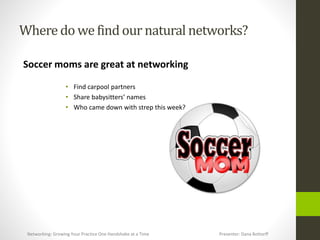 Where do wefind our natural networks?
Soccer moms are great at networking
• Find carpool partners
• Share babysitters’ names
• Who came down with strep this week?
Networking: Growing Your Practice One Handshake at a Time Presenter: Dana Bottorff
 