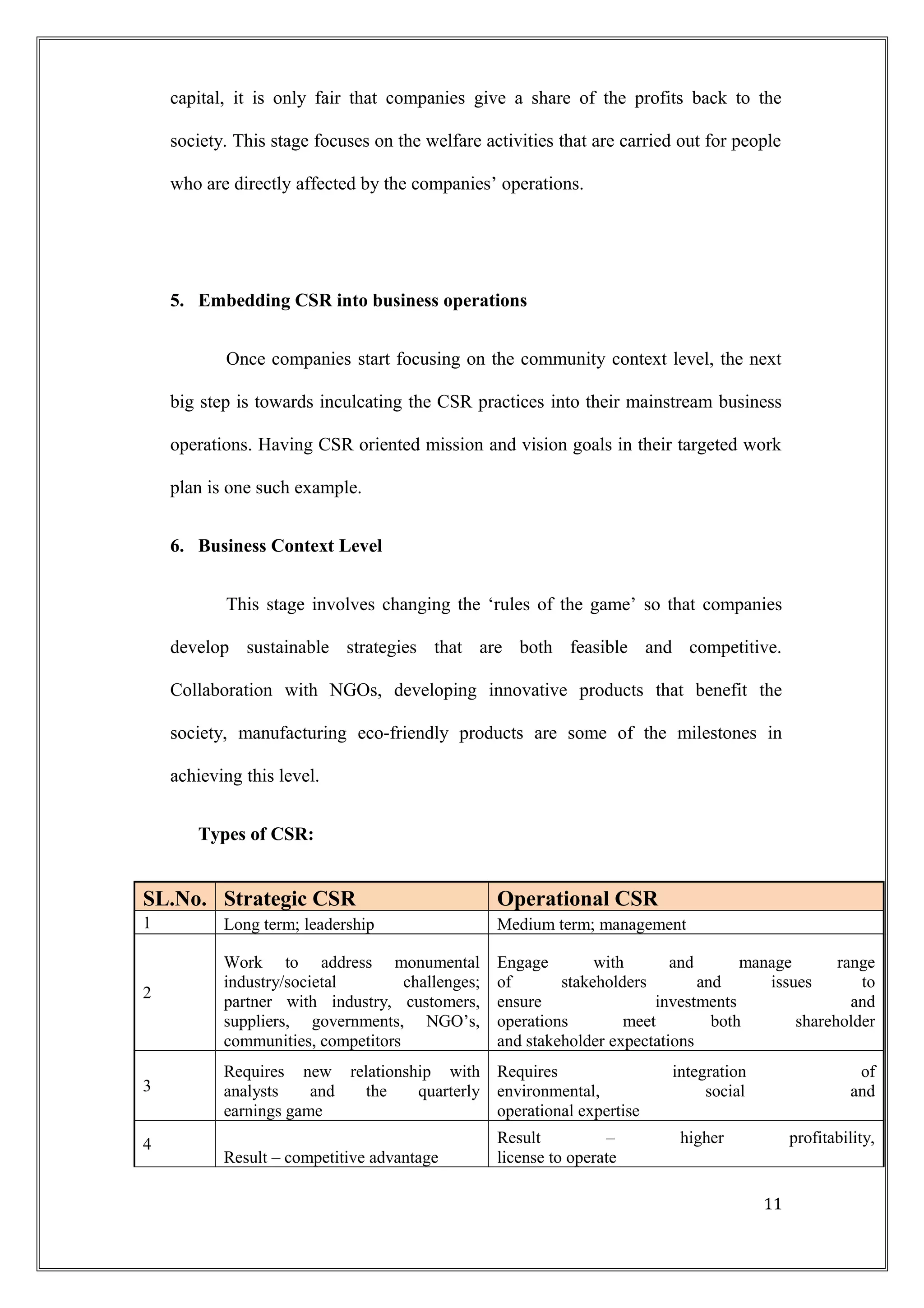 capital, it is only fair that companies give a share of the profits back to the
society. This stage focuses on the welfare activities that are carried out for people
who are directly affected by the companies’ operations.
5. Embedding CSR into business operations
Once companies start focusing on the community context level, the next
big step is towards inculcating the CSR practices into their mainstream business
operations. Having CSR oriented mission and vision goals in their targeted work
plan is one such example.
6. Business Context Level
This stage involves changing the ‘rules of the game’ so that companies
develop sustainable strategies that are both feasible and competitive.
Collaboration with NGOs, developing innovative products that benefit the
society, manufacturing eco-friendly products are some of the milestones in
achieving this level.
Types of CSR:
SL.No. Strategic CSR Operational CSR
1 Long term; leadership Medium term; management
2
Work to address monumental
industry/societal challenges;
partner with industry, customers,
suppliers, governments, NGO’s,
communities, competitors
Engage with and manage range
of stakeholders and issues to
ensure investments and
operations meet both shareholder
and stakeholder expectations
3
Requires new relationship with
analysts and the quarterly
earnings game
Requires integration of
environmental, social and
operational expertise
4
Result – competitive advantage
Result – higher profitability,
license to operate
11
 