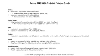 Current 2014 USDA Predicted Pistachio Trends
Global:
• Production is forecasted at 500,000 metric tons.
• Down 20% due to the off-year of alternate bearing crop.
• Exports are expected to rise 6% to 315,000 tons.
• Increased demand from China and the E.U.
United States:
• U.S. production is forecasted to decline 15% to 213,000 tons due to the off-year.
• Exports, however, could reach a record 175,000 tons to China and the E.U.
Iran:
• Production is forecasted down 7% to 170,000 tons.
• Exports are expected to be up 10%, reaching 135,000 tons.
Turkey:
• Production is expected to dive over 50%, but will have little effect on the market, as Turkey’s crop is primarily consumed domestically.
China:
• Imports are forecasted 5% higher at 80,000 tons, and have tripled in 5 years.
• Shanghai and Beijing are key U.S. pistachio markets, valuing the higher quality crop.
European Union:
• Imports should rebound following the financial crisis, and reach 70,000 tons.
• The U.S. supplies the majority of the pistachio market.
Source: USDA, Foreign Agricultural Service, “Pistachios: World Markets and Trade.”
 