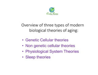 Aging Types Biological theories of aging | PPTX