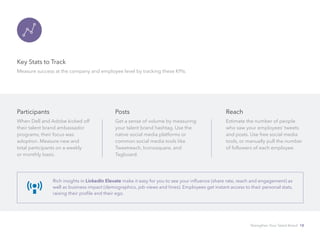 Key Stats to Track
Measure success at the company and employee level by tracking these KPIs.
Participants
When Dell and Adobe kicked off
their talent brand ambassador
programs, their focus was
adoption. Measure new and
total participants on a weekly
or monthly basis.
Reach
Estimate the number of people
who saw your employees’ tweets
and posts. Use free social media
tools, or manually pull the number
of followers of each employee.
Posts
Get a sense of volume by measuring 	
your talent brand hashtag. Use the 	
native social media platforms or
common social media tools like
Tweetreach, Iconosquare, and
Tagboard.
Rich insights in LinkedIn Elevate make it easy for you to see your influence (share rate, reach and engagement) as
well as business impact (demographics, job views and hires). Employees get instant access to their personal stats,
raising their profile and their ego.
Strengthen Your Talent Brand 18
 