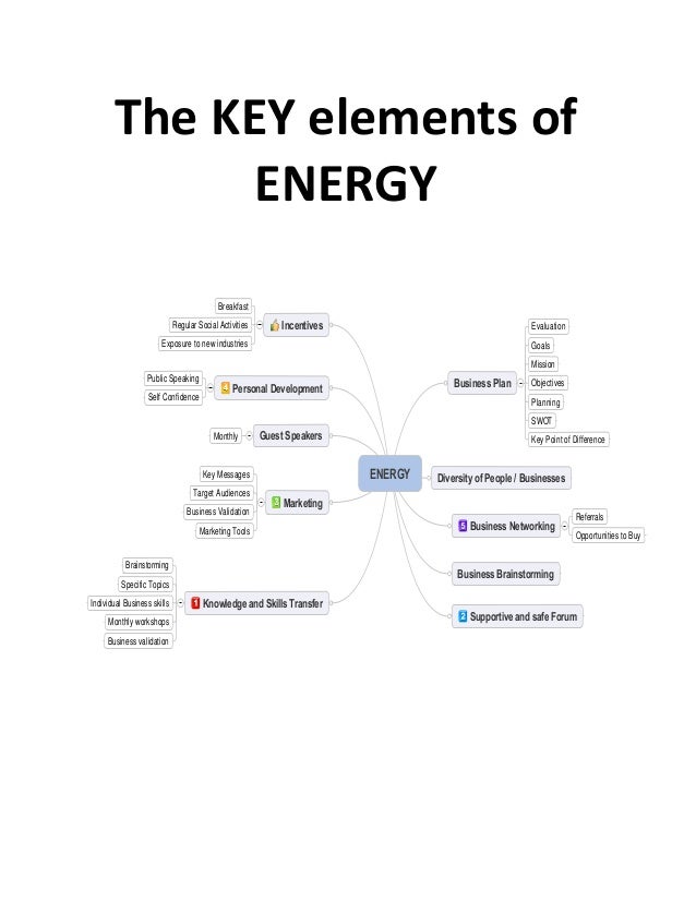 the key elements of ENERGY