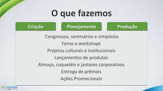 O que fazemos
Congressos, seminários e simpósios
Feiras e workshops
Projetos culturais e institucionais
Lançamentos de produtos
Almoço, coquetéis e jantares corporativos
Entrega de prêmios
Ações Promocionais
ProduçãoCriação Planejamento
 